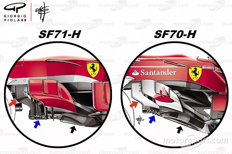 Ferrari SF71H and Ferrari SF70H bargeboard comparison