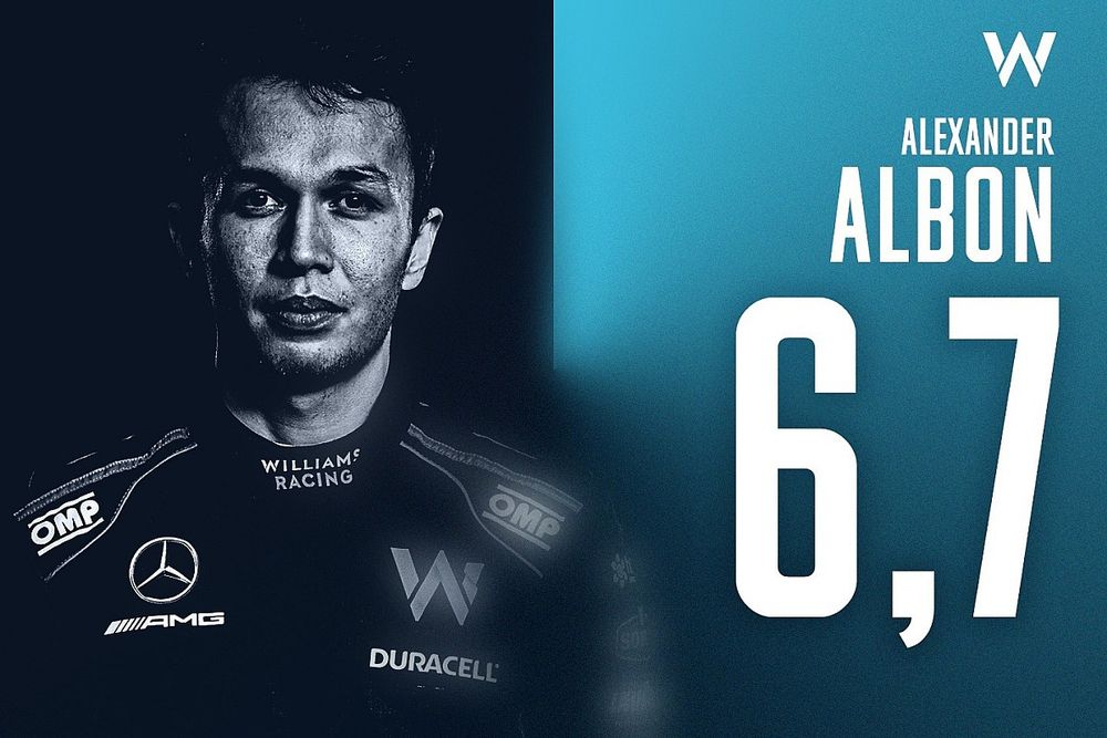 Eindrapport Alexander Albon: Meerwaarde bewezen in eerste Williams-jaar