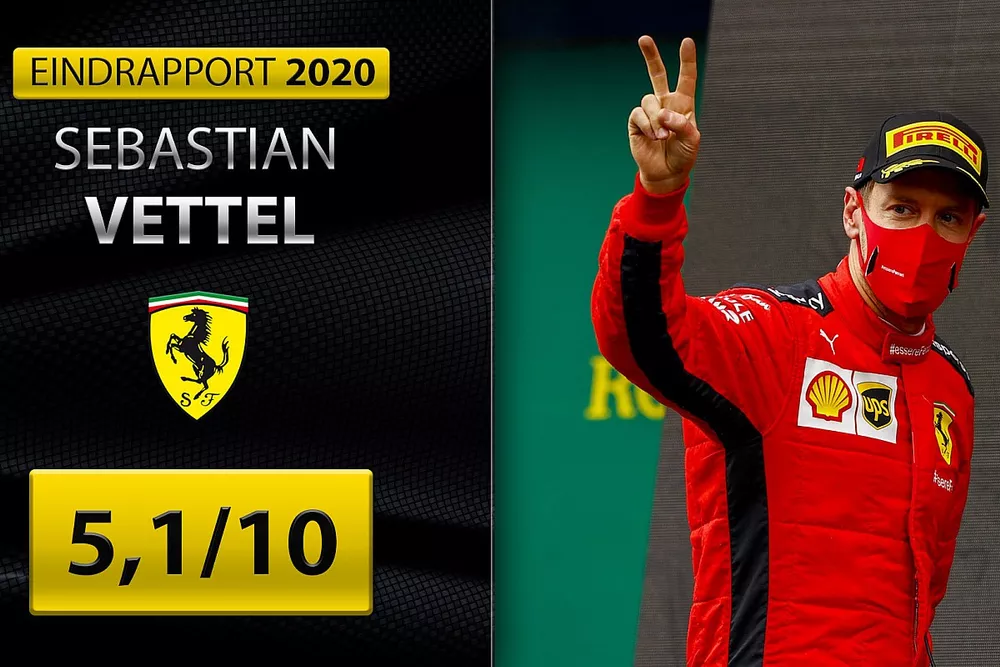 Eindrapport Formule 1 2020: Sebastian Vettel, Ferrari