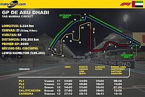 Horarios para Latinoamérica del GP de Abu Dhabi F1