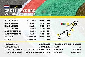 Le programme du Grand Prix des Pays-Bas
