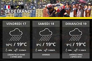 Météo - Des averses attendues au Mans