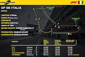 Horarios para Latinoamérica del GP de Italia F1