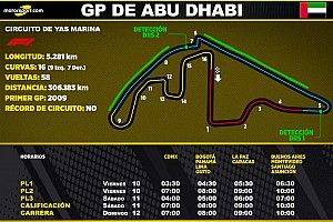 Horarios para Latinoamérica del GP de Abu Dhabi F1
