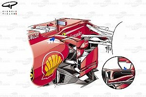 Analisis teknis: Solusi unik hadapi F1 2017