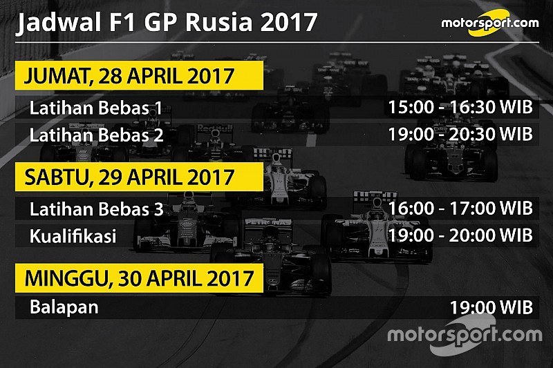 Jadwal lengkap F1 GP Rusia 2017