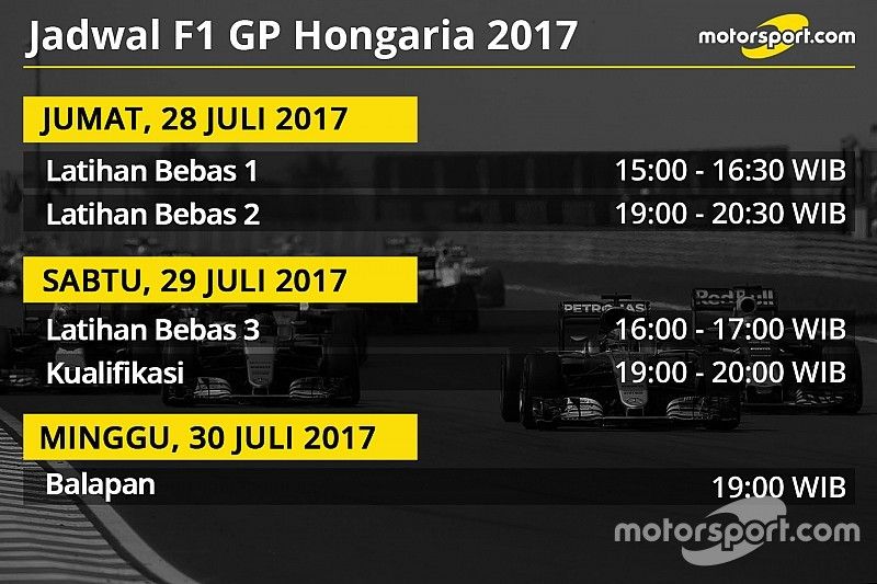 Jadwal lengkap F1 GP Hongaria 2017