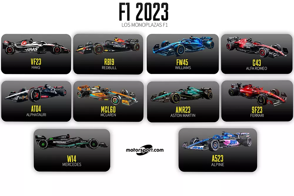 Los monoplazas F1 2023