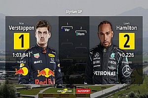 Parrilla de salida para el GP de Estiria F1