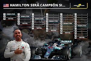 Esto necesita Lewis Hamilton para ser campeón en Estados Unidos
