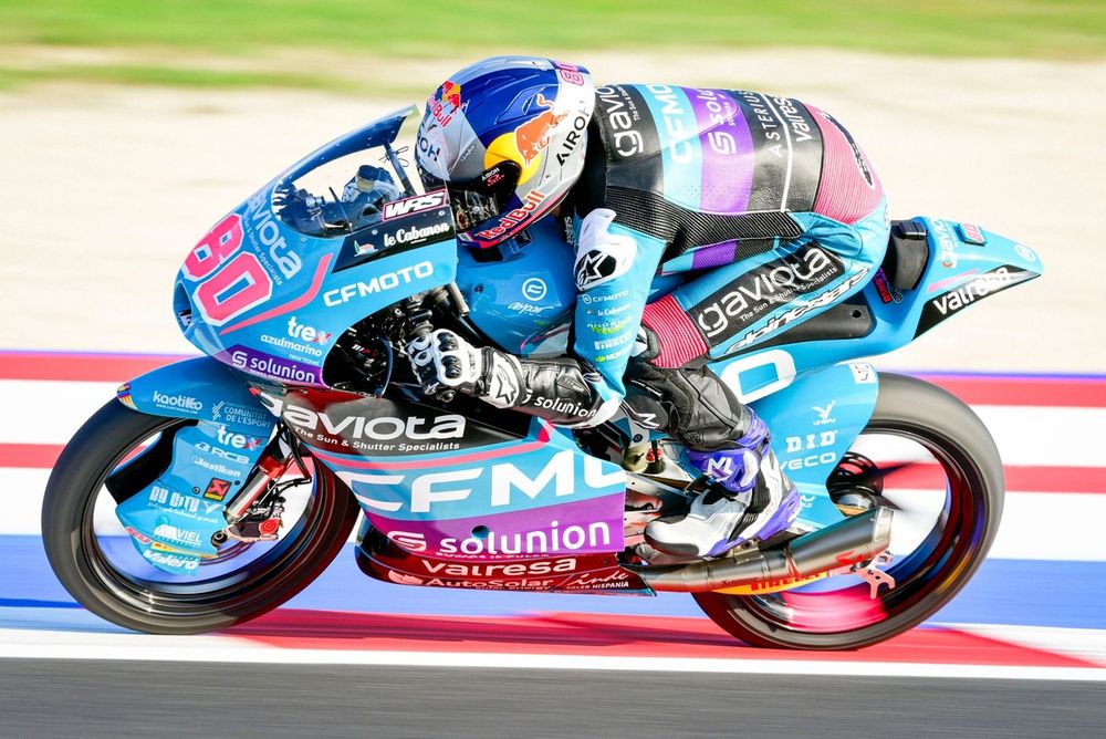 David Alonso, CFMOTO Aspar Team