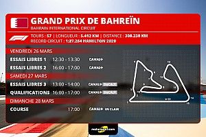 GP de Bahreïn F1 - Programme TV et guide d'avant-course
