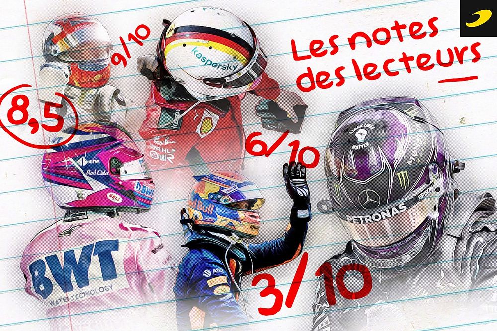 Les notes des lecteurs de Motorsport.com France pour la saison 2020