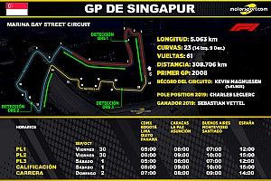 Horarios del GP de Singapur F1 2022