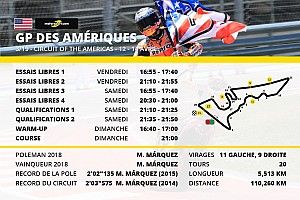 Le programme du Grand Prix des Amériques