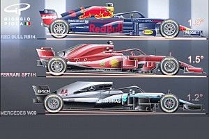 Video: Die wichtigsten Parameter der Formel-1-Boliden 2018