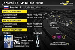 Jadwal lengkap F1 GP Rusia 2018