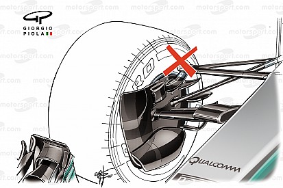 Regole 2021 F1: tre divieti per la semplificazione