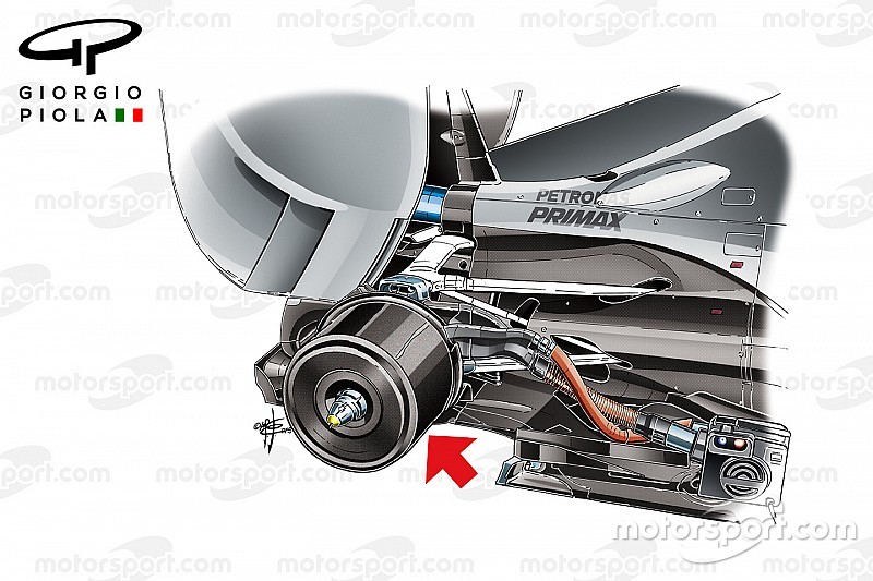 Tech analysis: Was F1's tyre pressure controversy a load of hot air?