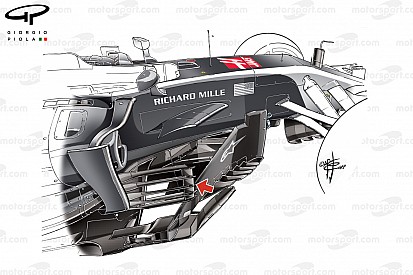 Bilan technique - Les évolutions de la Haas VF-17