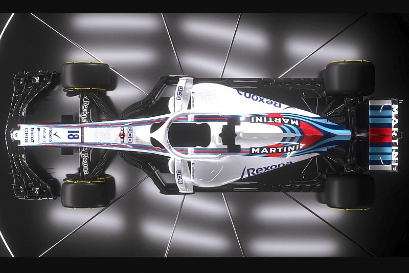 Teknik analiz: Williams FW41