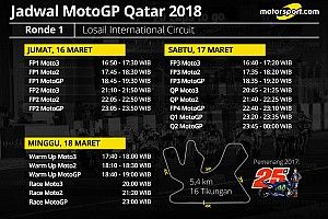 Jadwal lengkap MotoGP Qatar 2018