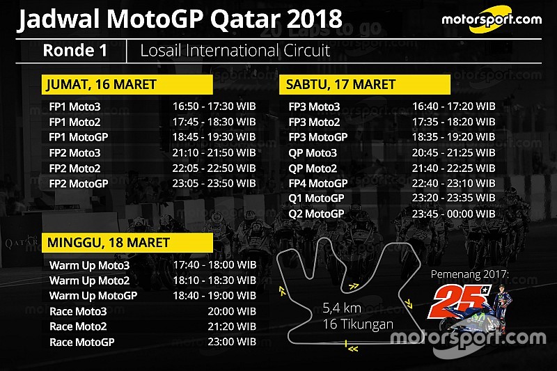Jadwal lengkap MotoGP Qatar 2018