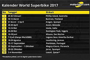 Jadwal resmi kalender World Superbike 2017