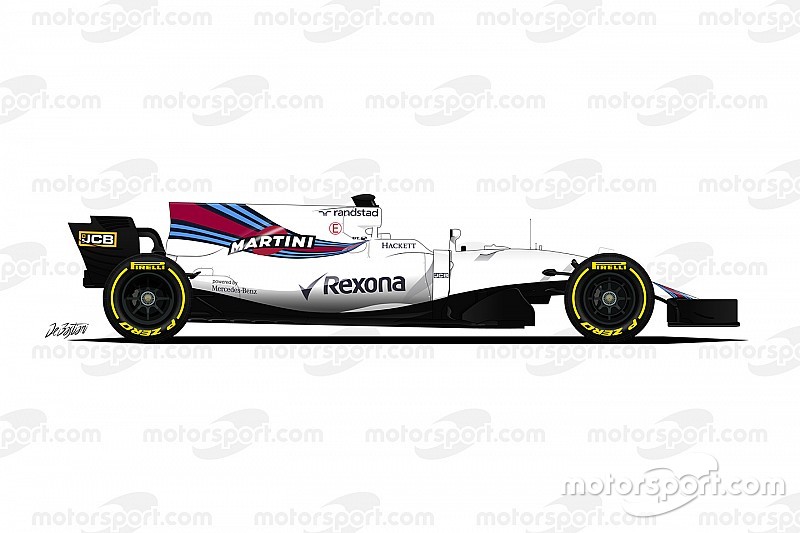 Guide F1 2017 - Williams, la politique de la relance