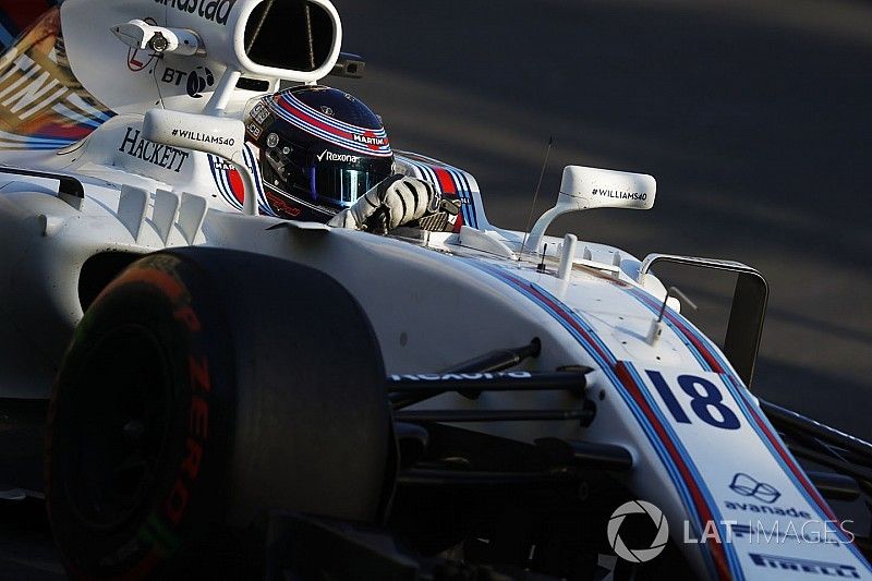 Lance Stroll, Williams FW40