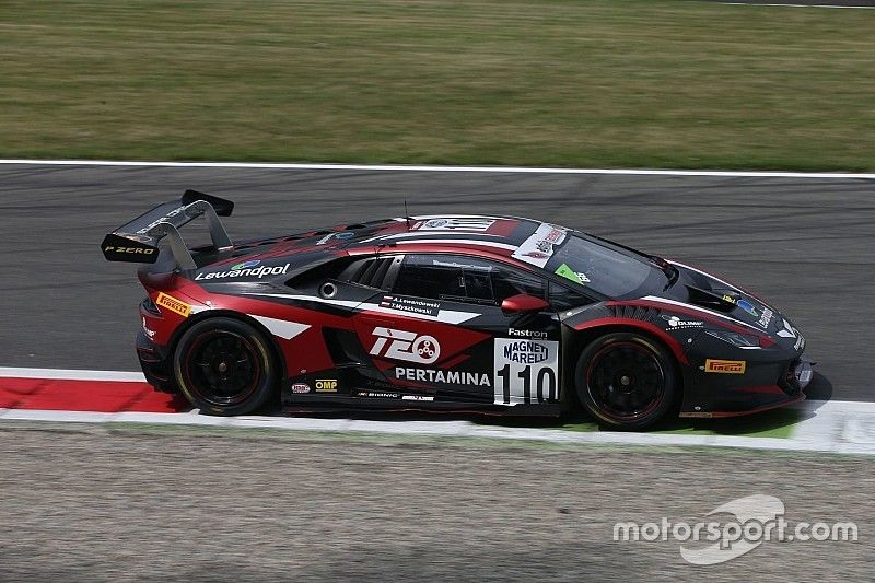 Super GT Cup-GT Cup: Myszkowski e Lewandowski conquistano Gara 2