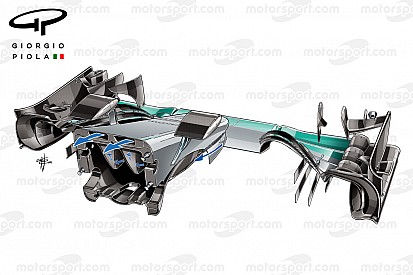 Tech analyse: Hoe werkt de interne S-duct van Mercedes precies?