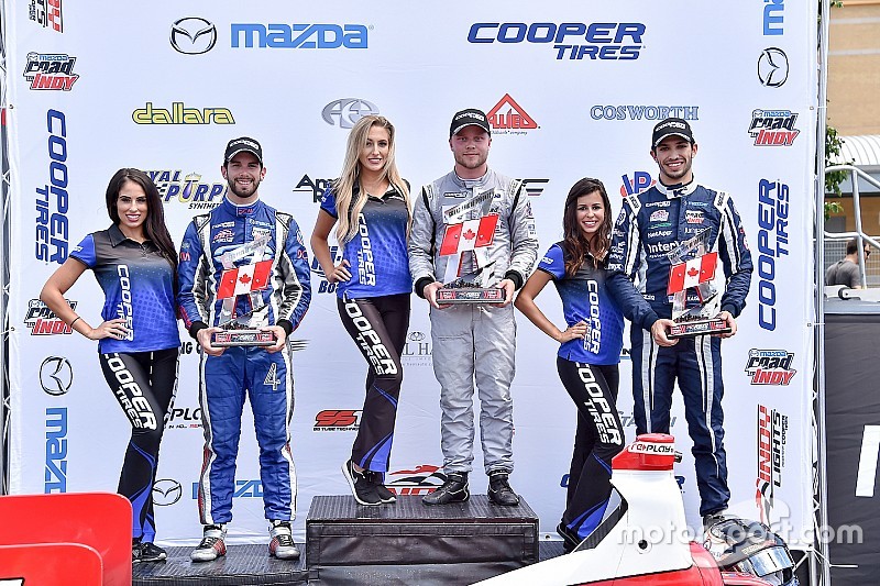 Rosenqvist dominates as Toronto claims casualties