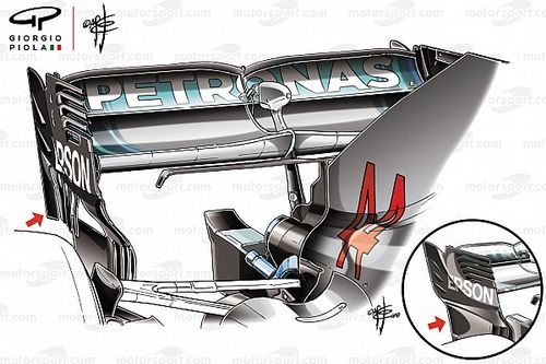 Formel-1-Technik 2018: So blieb Mercedes der Regent der Königsklasse