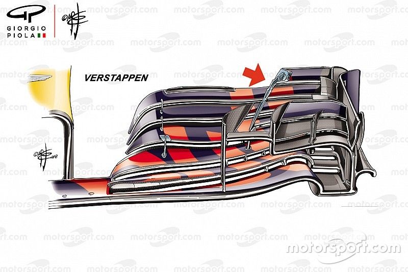 Analisis: Taktik aerodinamika Red Bull di Silverstone