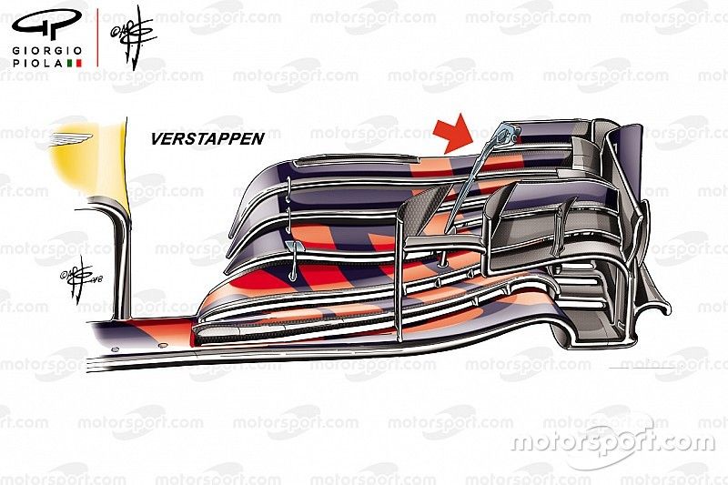 Alerón delantero del Red Bull Racing RB14 de Max Verstappen