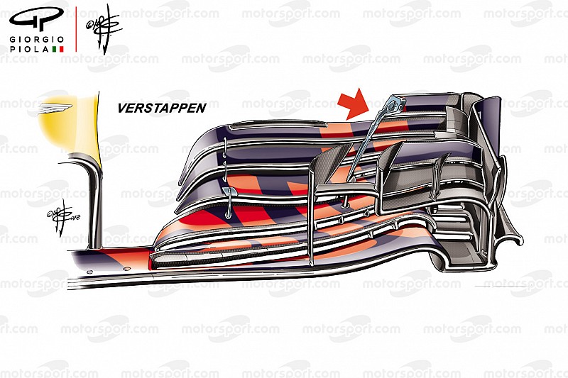 Waarom Verstappen en Ricciardo voor verschillende voorvleugels kozen