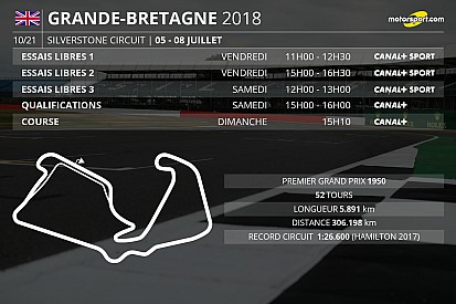 Le programme TV du GP de Grande-Bretagne