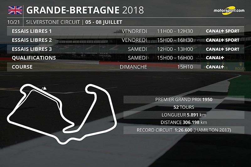 Le programme TV du GP de Grande-Bretagne