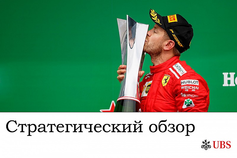 Стратегический анализ Джеймса Аллена: Гран При Канады