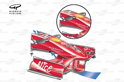 The Ferrari idea that shaped current F1 car thinking