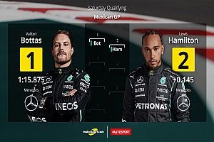 La parrilla de salida para el GP de México F1