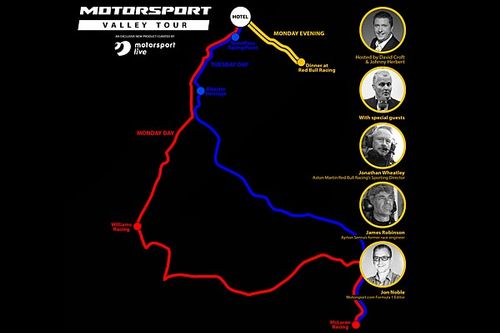 Motorsport Live запускает Motorsport Valley Tour – тур с посещением четырех команд Формулы 1