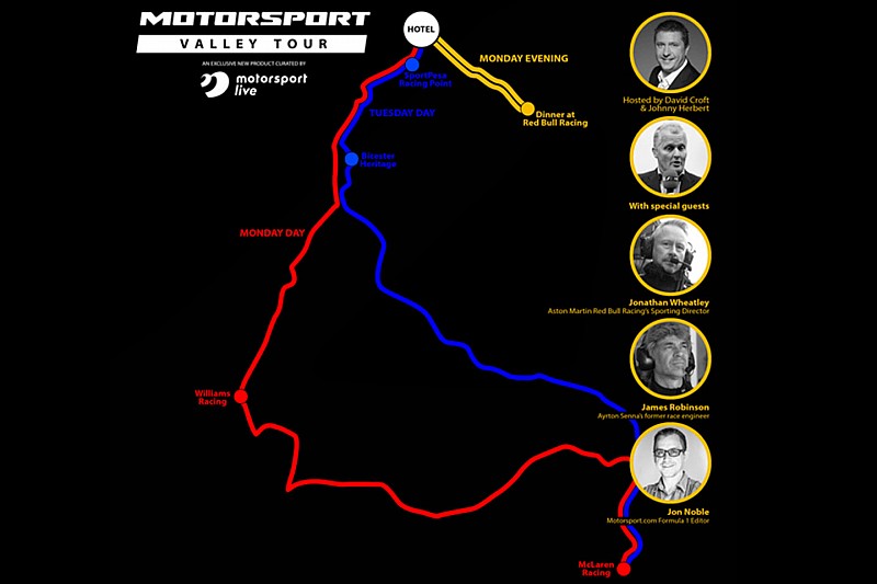 Conheça o Motorsport Valley Tour, que leva os fãs às sedes das equipes de F1