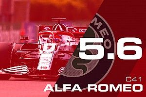 Tussenrapport Alfa Romeo: Punten sprokkelen in de achterhoede