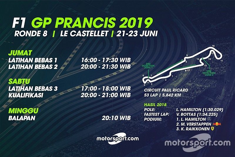 Jadwal lengkap F1 GP Prancis 2019