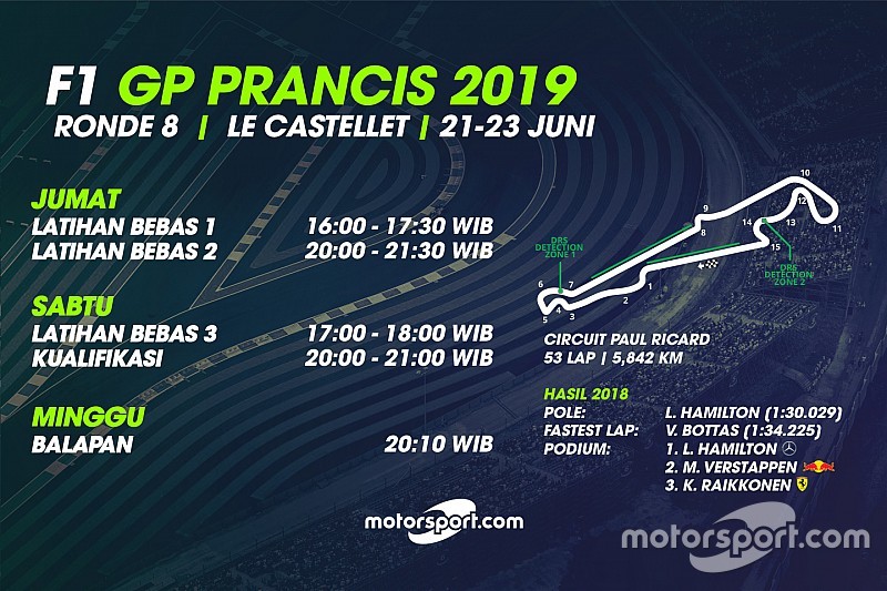 Jadwal lengkap F1 GP Prancis 2019