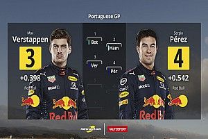 Parrilla de salida para el GP de Portugal F1