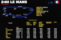 Horarios para las 24h de Le Mans 2024 y dónde ver 
