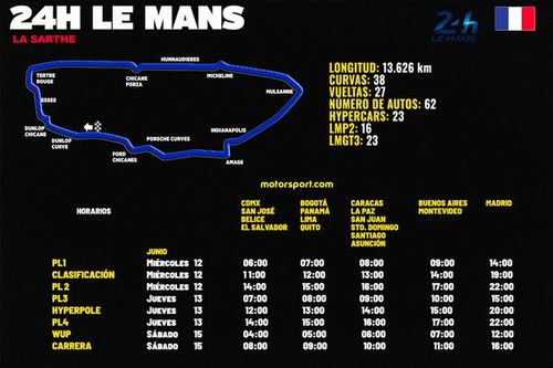 Horarios para las 24h de Le Mans 2024 y dónde ver 
